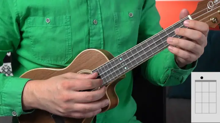 Ukulele dla dzieci - Szybki start i radość z muzyki!