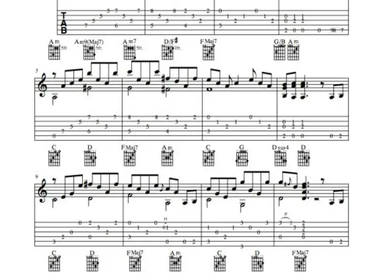 Tabulatura gitarowa do "Stairway to Heaven" z akordami i nutami.