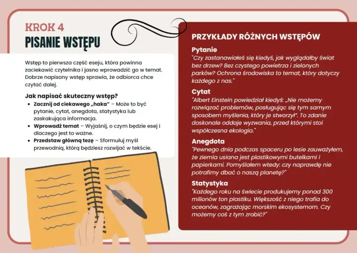 Ilustracja pokazuje, jak napisać wstęp do eseju, podając przykłady pytań, cytatów, anegdot i statystyk.