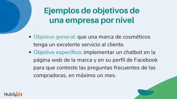 Ejemplos de objetivos de una empresa: general (excelente servicio al cliente) y objetivos específicos (implementar chatbot en web y Facebook para responder preguntas frecuentes en un mes).
