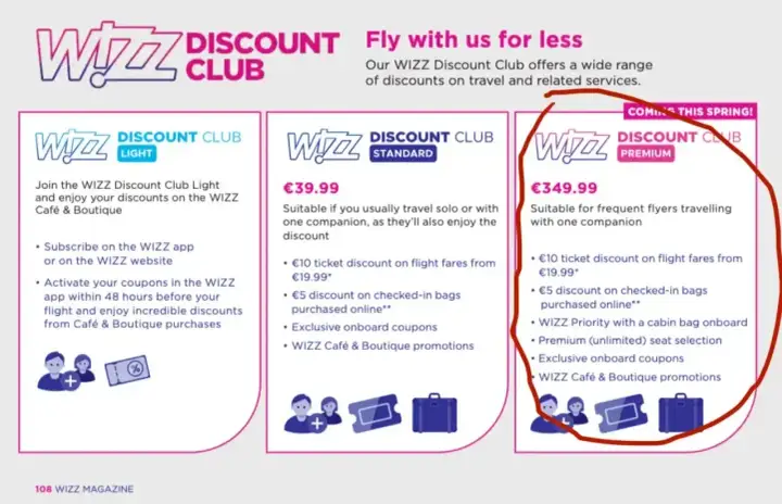 Wizz Discount Club Premium: cena €349.99 dla częstych podróżnych. Oferuje zniżki na loty, bagaż, priorytet wejścia na pokład i wybór miejsc.