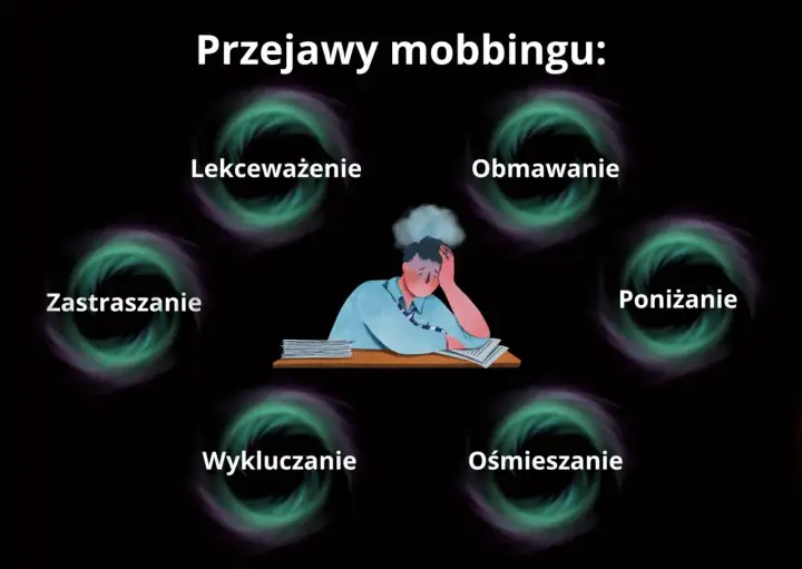 Przejawy mobbingu: zastraszanie, lekceważenie, obmawianie, poniżanie, wykluczanie, ośmieszanie. Zmęczony pracownik.