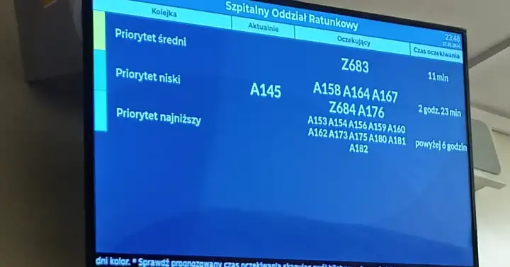 Ile czeka się na wyniki krwi? Sprawdź czasy oczekiwania