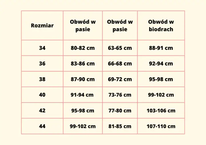Tabela rozmiarów odzieży damskiej. Rozmiar 50 jaki to rozmiar damski? Sprawdź obwód w pasie i biodrach.