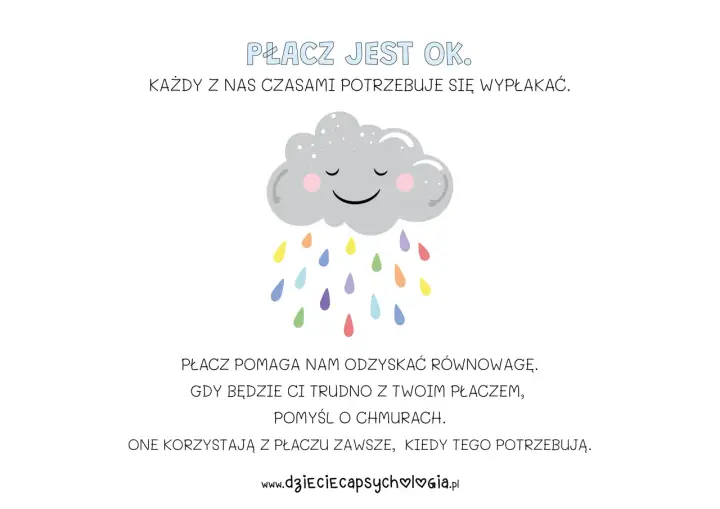 Płacz - Kiedy jest zdrowy, a kiedy to sygnał?