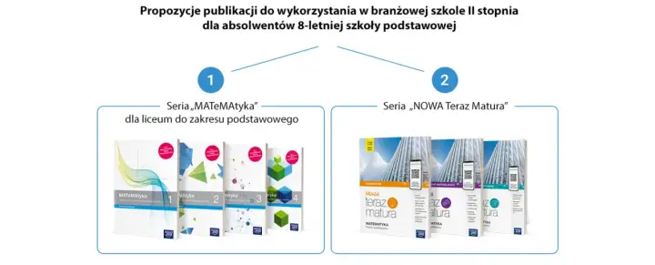 Szkoła branżowa 2 stopnia - Matura i zawód w 2 lata?
