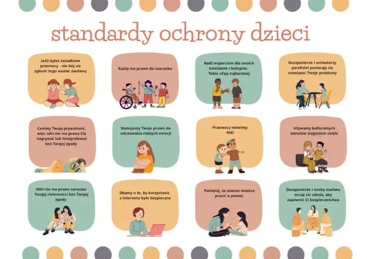 Standardy ochrony dzieci, w tym zasady "ustawa kamilka", promują szacunek, prywatność i bezpieczeństwo.