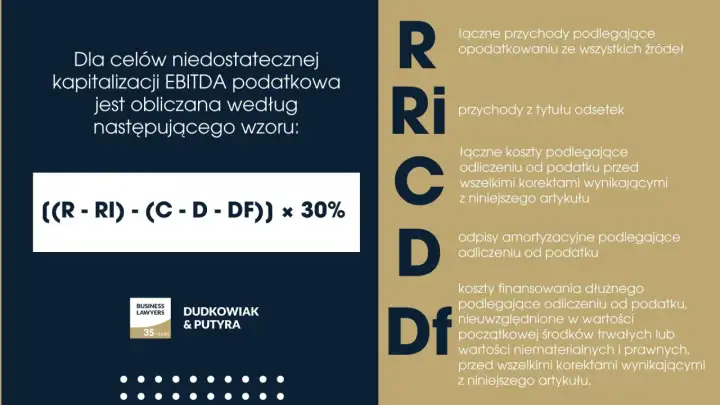 Wzór na kapitalizację EBITDA podatkową: ((R-RI)-(C-D-DF)) x 30%. Poznaj znaczenie poszczególnych elementów tego wzoru, w tym przychodów i kosztów.