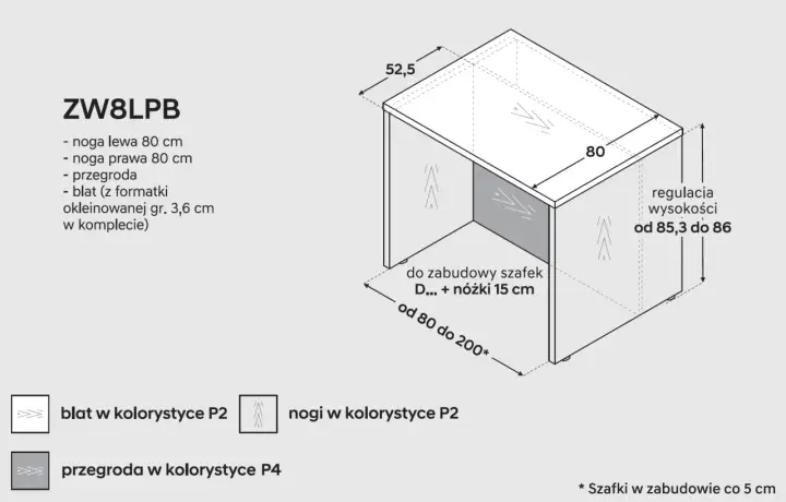 Wyspa kuchenna - Wymiary, odstępy, materiały. Planuj z głową!