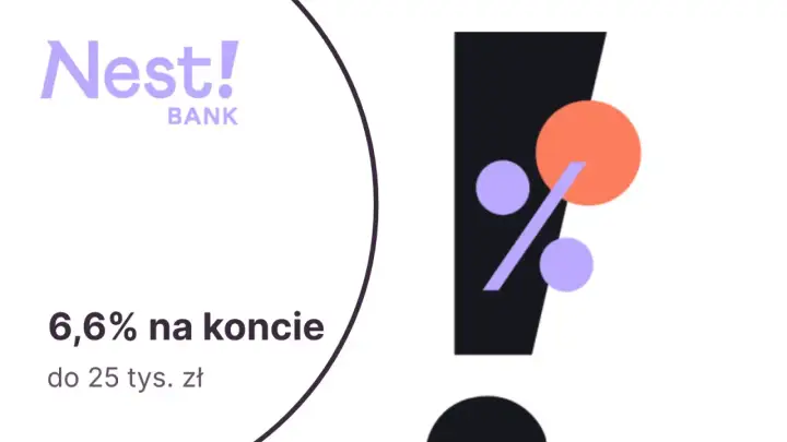 Logo Nest! BANK, znak procentu, koła i tekst "6,6% na koncie do 25 tys. zł".