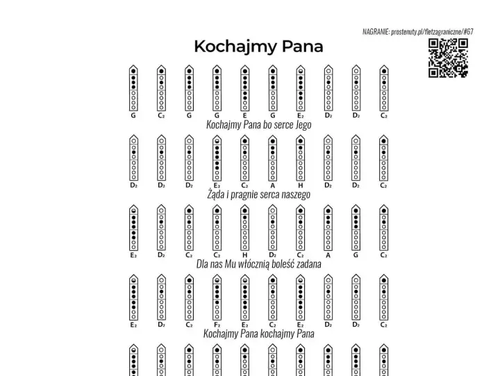 Kochajmy Pana - Jak grać, by śpiew płynął? Poradnik