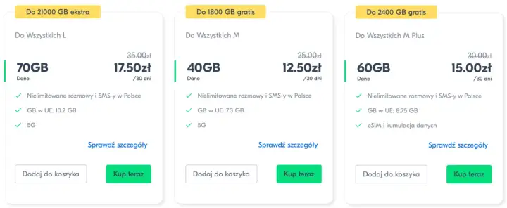 Oferty Lycamobile: 70GB za 17.50zł, 40GB za 12.50zł, 60GB za 15.00zł. Sprawdź stan konta i wybierz najlepszy pakiet danych.
