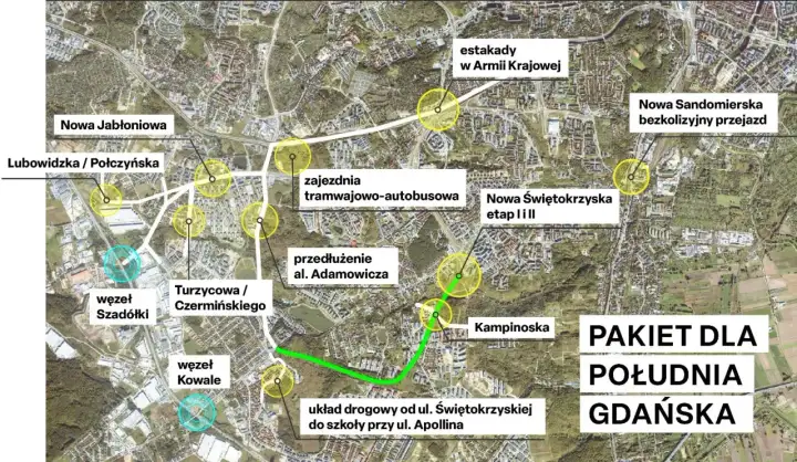 Nowa Świętokrzyska: Kluczowy łącznik Gdańska Południe