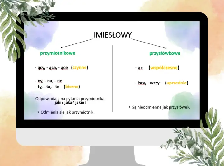 Diagram przedstawiający podział imiesłowów na przymiotnikowe i przysłówkowe z przykładami.