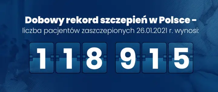 Liczba zaszczepionych w Polsce: alarmujące dane i co dalej?