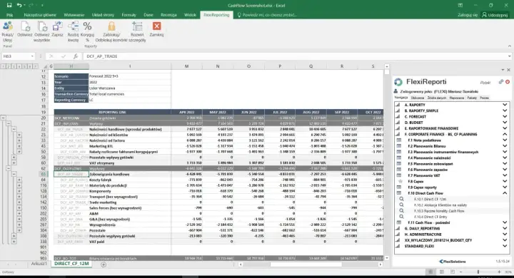 Cash flow w firmie: Zysk to nie gotówka? Sprawdź, jak zarządzać!