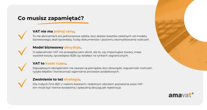Grafika przedstawia tekst o VAT i fragment kalkulatora.
