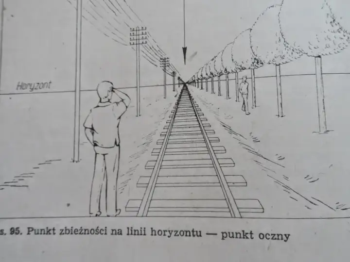 Perspektywa w malarstwie - jak budować głębię obrazu?