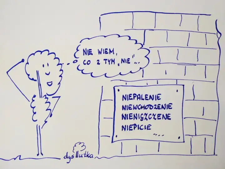 Nie ma czy niema - razem czy osobno? Poznaj prostą zasadę
