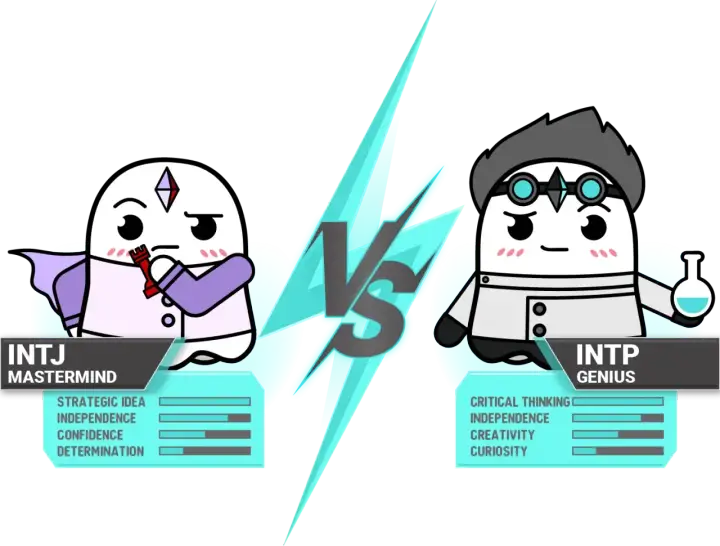 INTJ Mastermind vs INTP Genius. Postać INTP, geniusz, w białym fartuchu laboratoryjnym, trzymająca kolbę.
