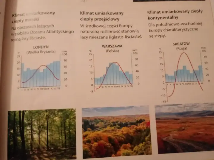 Roczna amplituda temperatury: oblicz, czynniki i rekordy