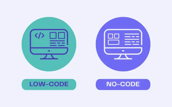 Icônes comparant le développement no-code (sans code) et low-code (peu de code) sur des écrans d'ordinateur.