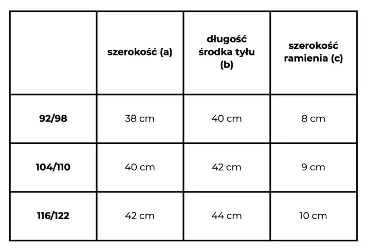 Rozmiar 24 ile to cm - Sprawdź wymiary wkładki i uniknij pomyłek