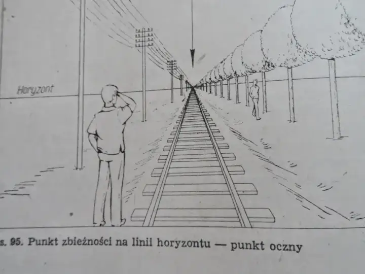 Perspektywa linearna - Jak narysować głębię i uniknąć błędów?