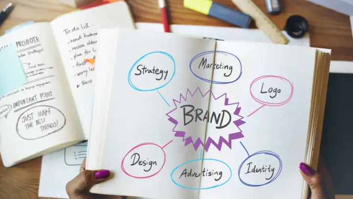 Brandbook - Spójność zdjęć i renderów. Oszczędź czas!