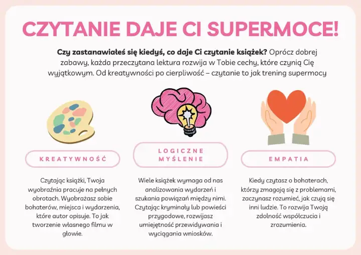 Dlaczego warto czytać książki - Jak lektura realnie zmienia mózg?
