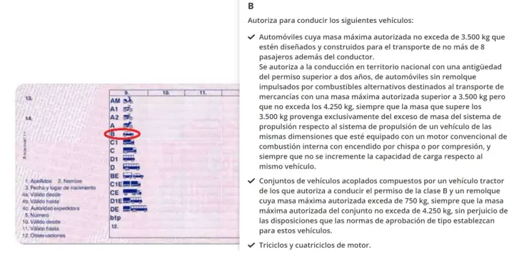 Carnet B2 en España - qué puedes conducir y cuándo es válido