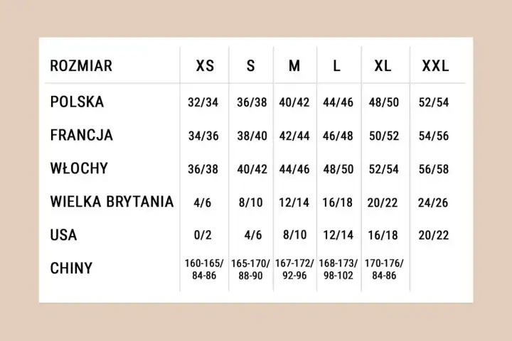Tabela rozmiarów od XS do XXL. Jaki to rozmiar? Sprawdź polskie, francuskie, włoskie, brytyjskie, USA i chińskie odpowiedniki.