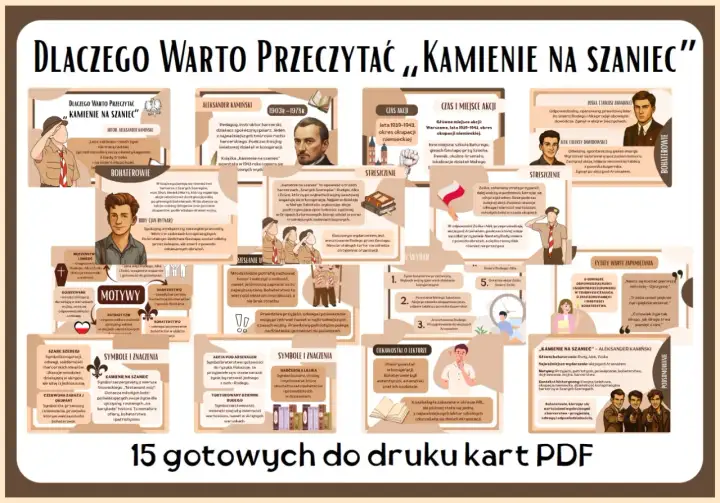 Kamienie na szaniec - Czy trzeba czytać wstęp i kiedy warto?