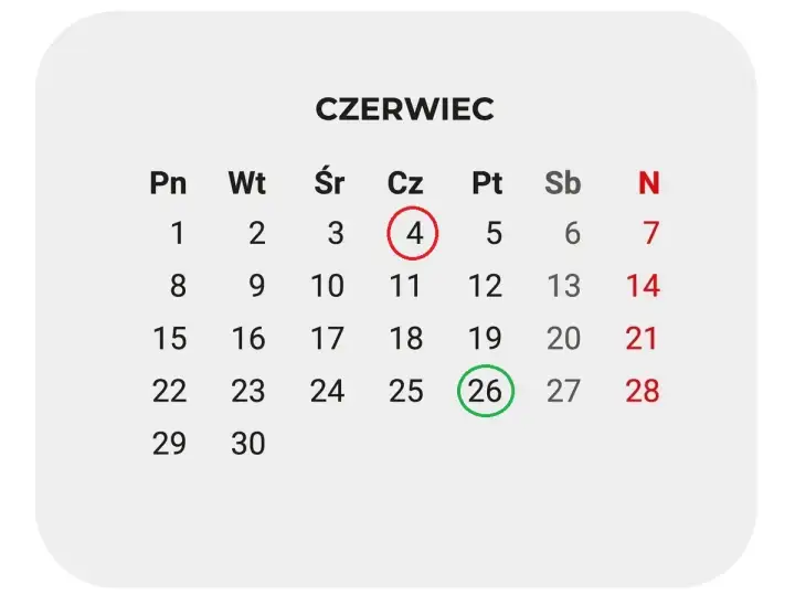 Kalendarz Czerwiec. 26 czerwca, zielonym kółkiem zaznaczony, to idealny dzień, kiedy kończy się rok szkolny i zaczynają wakacje.