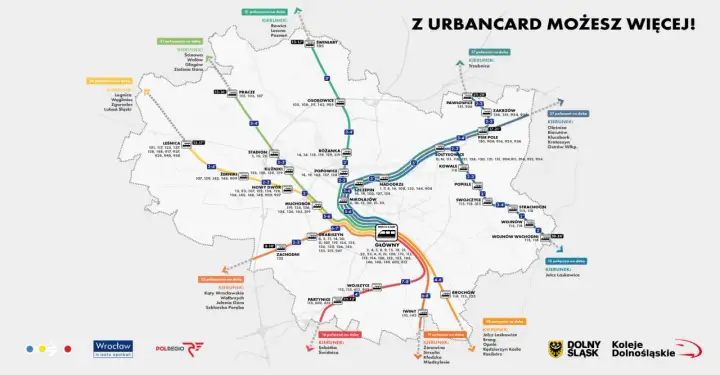 Mapa połączeń kolejowych Wrocławia i okolic. Urbancard Wrocław cennik - sprawdź trasy i ceny biletów.