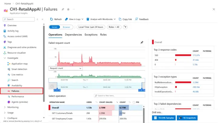 Azure - Opanuj ten kolor i uniknij błędów w grafice
