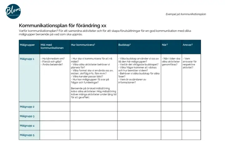 Inrymningsplan för arbetsplatsen - mall och råd