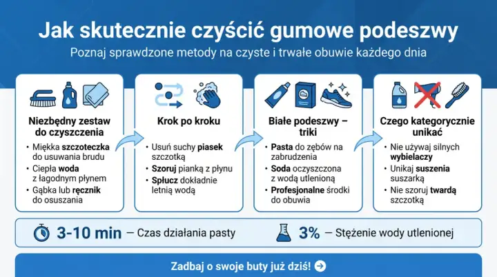 Jak wyczyścić białe podeszwy? Skuteczne triki i czego unikać
