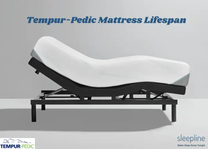 A Tempur-Pedic mattress on an adjustable base, illustrating the long lifespan of Tempur-Pedic mattresses.
