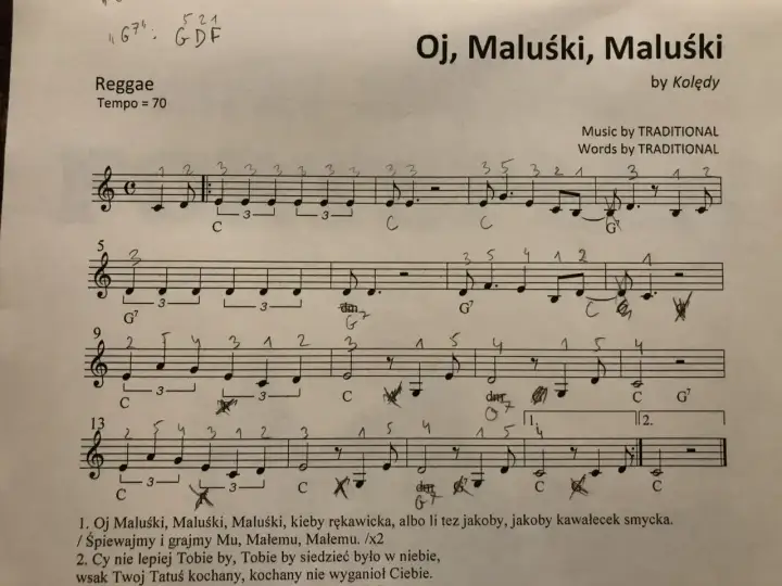 Mario, czy ty wiesz nuty? Dobierz idealny zapis i zagraj!