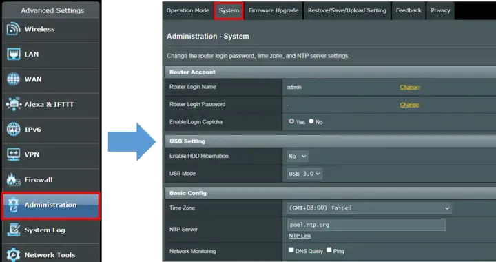 Panel administracyjny routera, zakładka "System". Tu zmienisz hasło, by zalogować się do routera, strefę czasową i serwer NTP.
