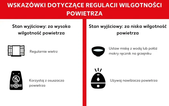 Jak nawilżyć powietrze w pokoju? Wskazówki: miska z wodą, mokry ręcznik na grzejniku lub nawilżacz powietrza.