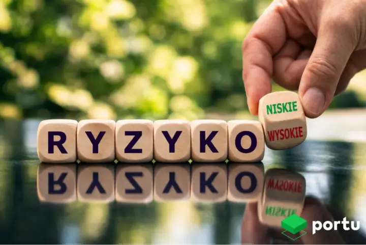 Sześć kostek z literami układa się w słowo "RYZYKO". Siódma kostka, obracana przez dłoń, pokazuje opcje "NISKIE" i "WYSOKIE", symbolizując ryzyko inwestycji.