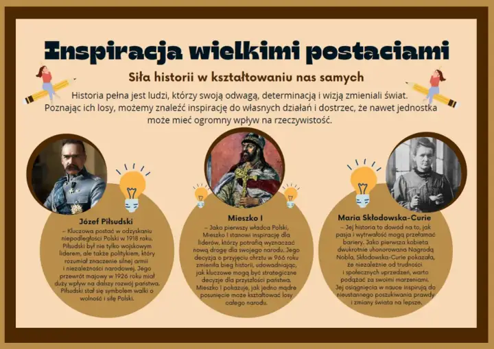 Jak uczyć się historii? Inspiracja wielkimi postaciami: Piłsudskim, Mieszkiem I i Skłodowską-Curie. Ich losy pokazują siłę determinacji i wpływu na rzeczywistość.
