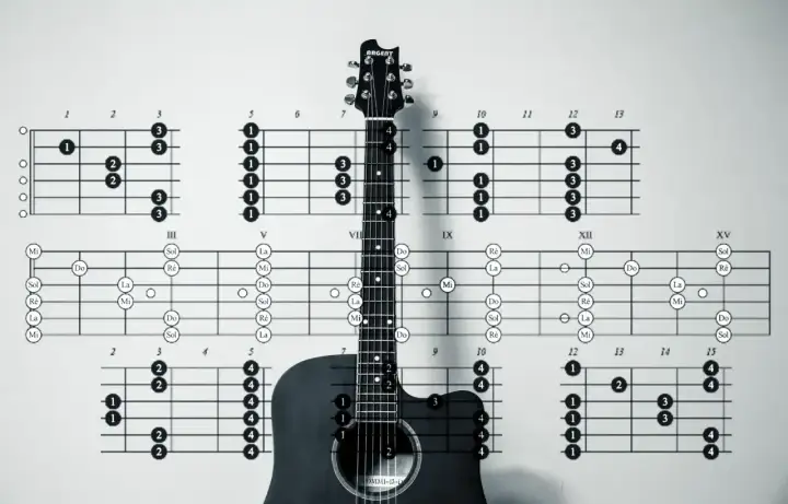 Tabulatury i schematy pokazują podstawowe akordy na gitarę, ułatwiając naukę gry.