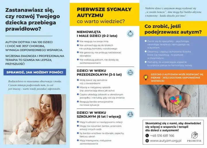 Pierwsze sygnały zespołu Aspergera u nastolatków i młodszych dzieci: objawy, jak rozpoznać i gdzie szukać pomocy.