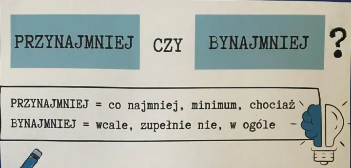 PRZYNAJMNIEJ" czy "BYNAJMNIEJ"? Wyjaśnienie znaczeń: "PRZYNAJMNIEJ" to minimum, "BYNAJMNIEJ" to wcale nie.