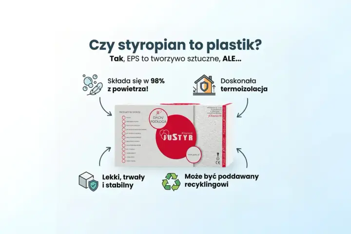 Czy styropian to plastik? Tak, EPS to tworzywo sztuczne, ale lekki, trwały, stabilny i nadaje się do recyklingu.