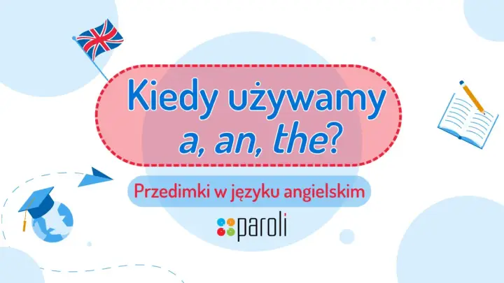 Kiedy używamy a, an, the? Zasady użycia przedimków w języku angielskim. Grafika z flagą Wielkiej Brytanii i ikonami nauki.