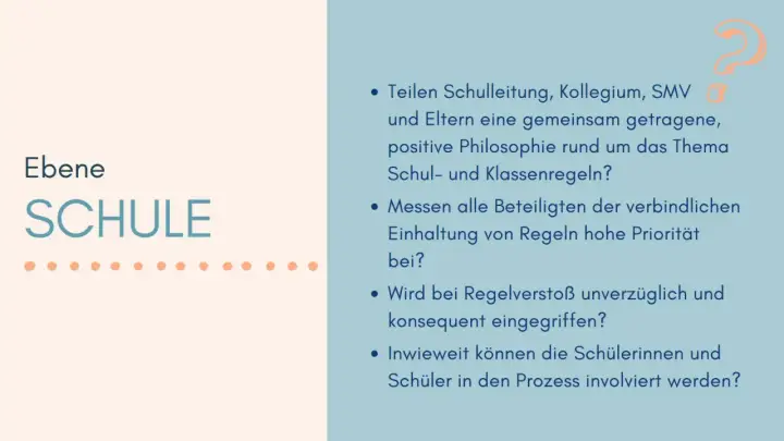 Fragen zur Schul- und Klassenregeln: Gemeinsame Philosophie, Priorität der Einhaltung, Konsequenz bei Verstößen und Einbeziehung der Schüler.